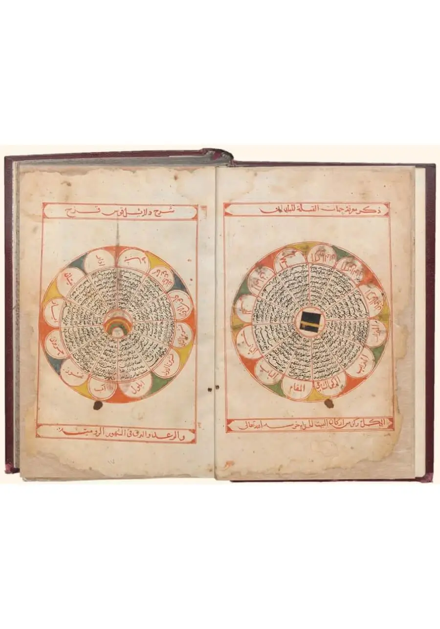 مخطوطة في علم الفلك توضح النجوم وكيفية تحديد اتجاه القبلة (مكة)