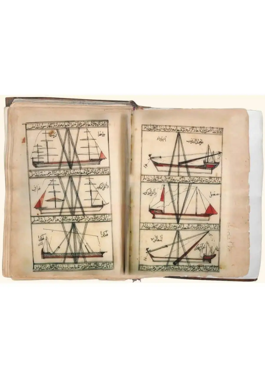 Manuscript on navigation techniques showing how to use compasses