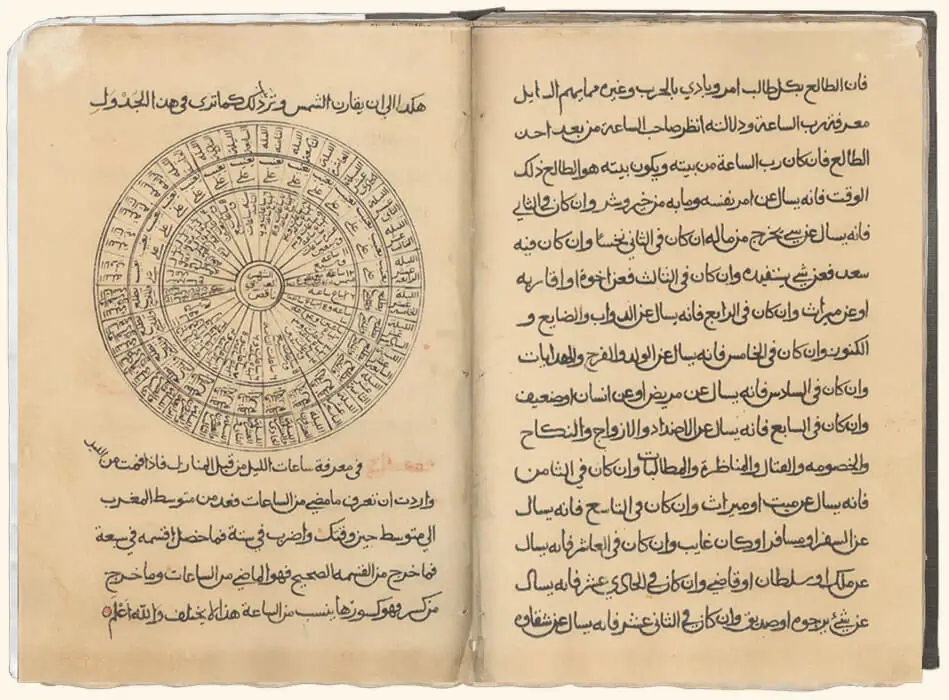 مخطوطة عمانية عن علم الفلك